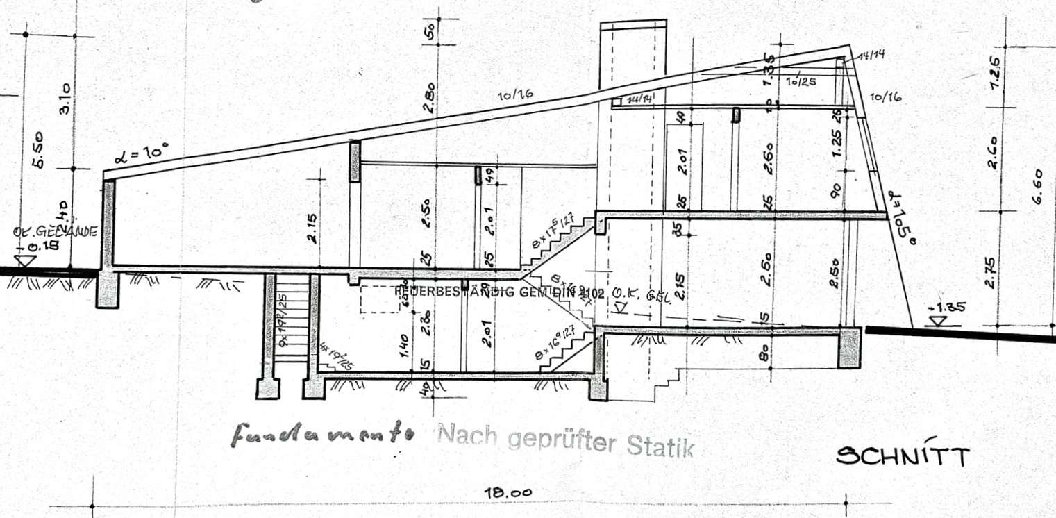 Querschnitt